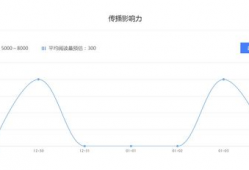 每日百家爆料最新消息,最新热点事件盘点