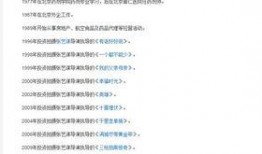 圈内媒体爆料,揭秘娱乐圈最新热点事件