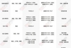 6图地铁逃生最新爆料,6图详解最新逃生攻略