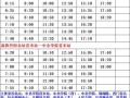 娱乐圈最新爆料情侣名单